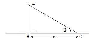 A,B,C, ángulo y distancia x