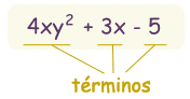 un ejemplo de polinomio