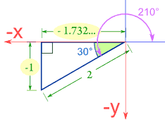 triángulo 30 cuadrante III