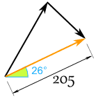 ejemplo de vector: fuerzas en triángulo