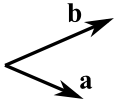 vectores a y b