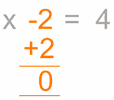 x-2+2=4 (falta hacerlo del otro lado)