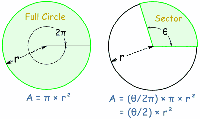 Calcular Area De Un Segmento Circular