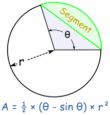 Calcular Area De Un Segmento Circular