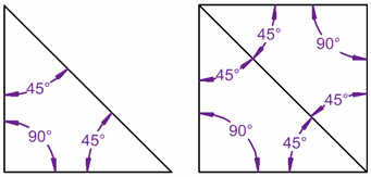 ángulos interiores 90 (45,45) 90 (45,45)