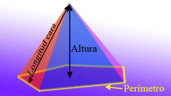 pirámide pentagonal 