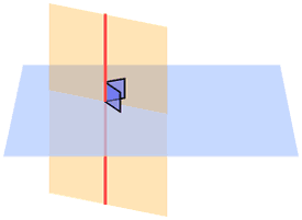 plano perpendicular