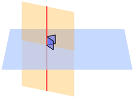 plano perpendicular 