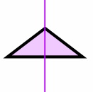 simetría triángulo isósceles