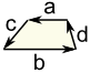 perímetro de un trapecio a+b+c+d