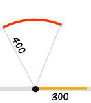 triángulo: 400 arco