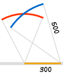 triángulo: 500 arco
