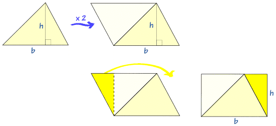 Triángulos - Equilátero, isósceles y escaleno
