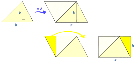 Ãrea del triÃ¡ngulo