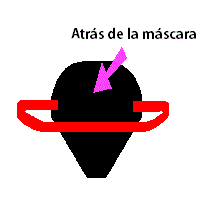máscara alienígena detrás