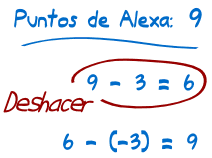 puntos de Alexa