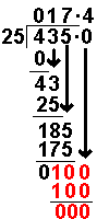 división paso 20