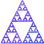 El triángulo de Sierpinksi