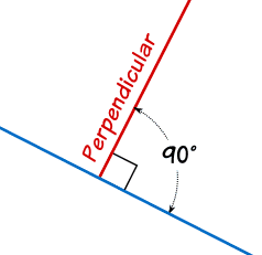 Perpendicular ejemplo 1