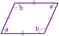 Paralelogramo