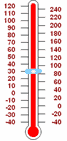 termómetro