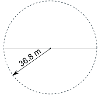 36.8 radio círculo