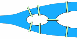 puentes de konigsberg simplificado