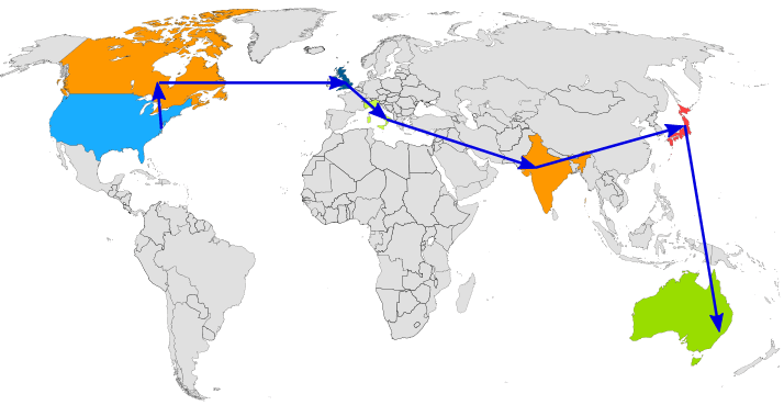 divisas en el mundo