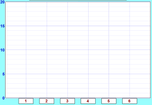 Resultados de los dados. Vacío