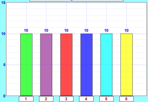 resultado de los dados: teoría