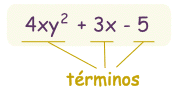 ejemplo de polinomio