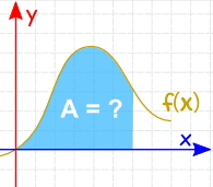 área integral 