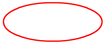 Definición Curva Cerrada