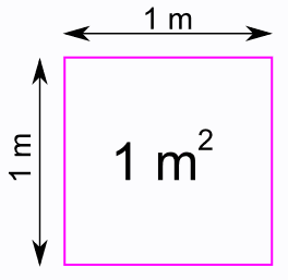 Definición: Metro Cuadrado