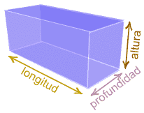 Definición: Tridimensional