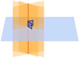 plano perpendicular 