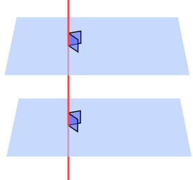 plane perpendicular