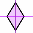 simetría en un rombo