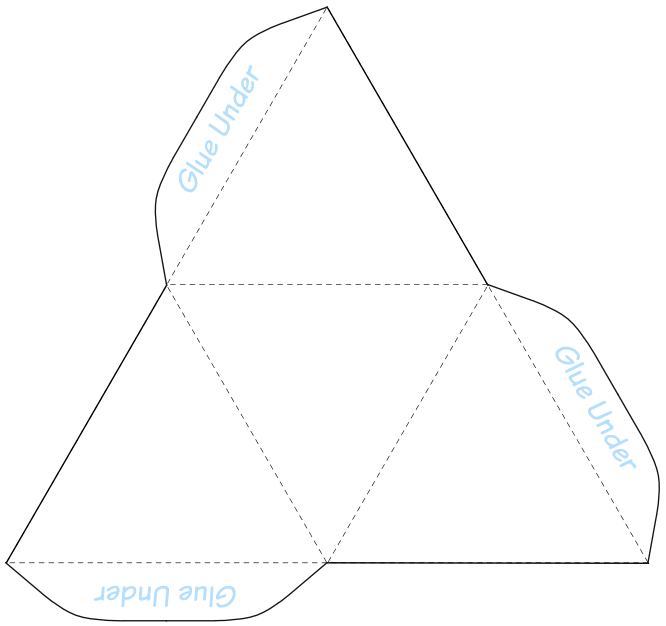 Modelo de un Tetraedro