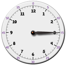 Relojes digitales y anal gicos