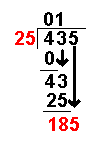 división paso 11