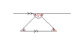 Demostración de que los triángulos tienen 180 grados